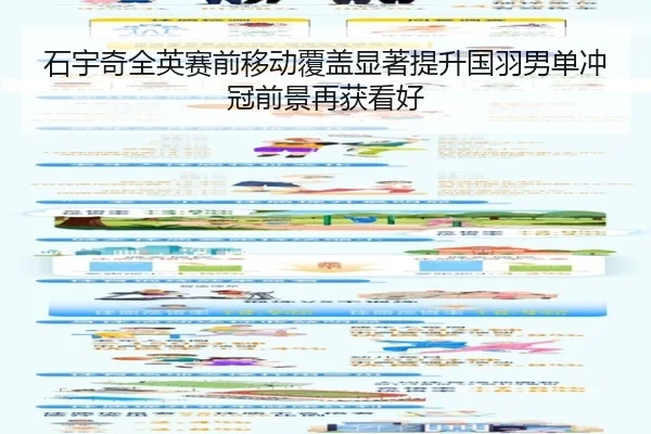 石宇奇全英赛前移动覆盖显著提升国羽男单冲冠前景再获看好 | HUAQIU.COM